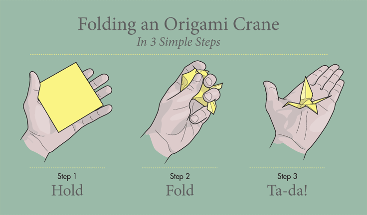 Folding an Origami Crane (Orizuru)